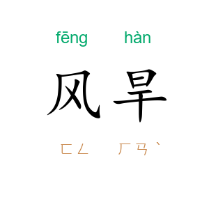 风旱