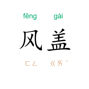 风盖