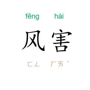 风害