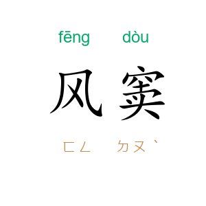 风窦