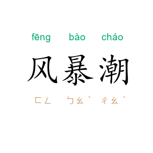 风暴潮