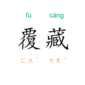 覆藏