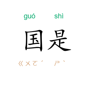 国是