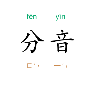 分音