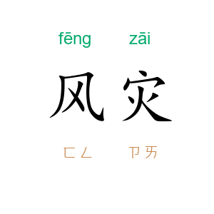 风灾