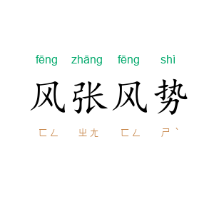 风张风势