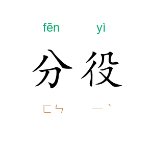 分役