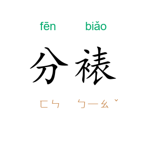 分裱