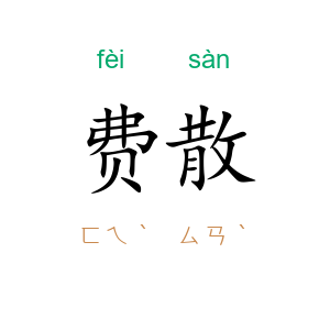 费散