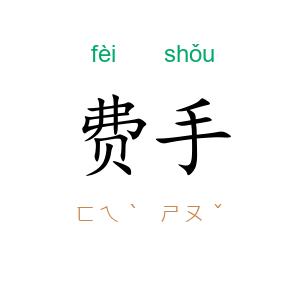 费手
