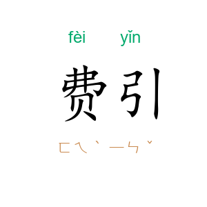 费引