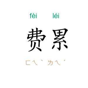 费累