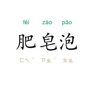 肥皂泡