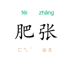 肥张