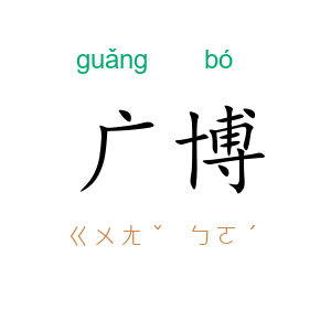广博
