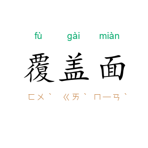 覆盖面