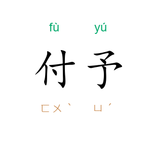 付予