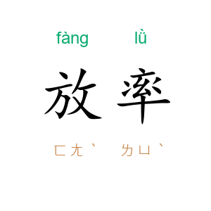 放率