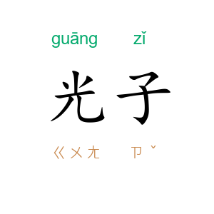 光子