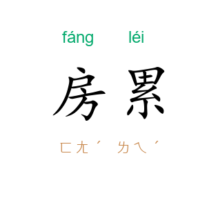 房累