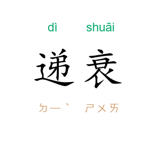 递衰