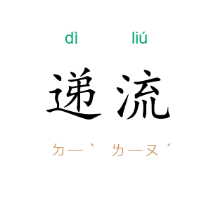递流