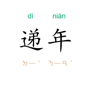 递年
