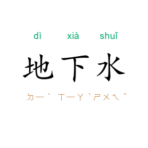 地下水