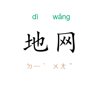 地网