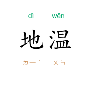 地温