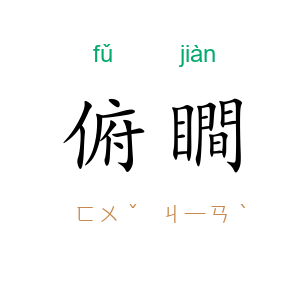 俯瞷