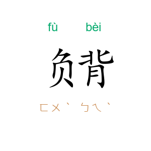 负背