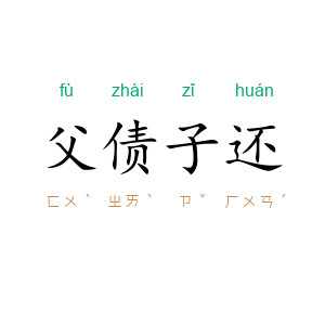 父债子还