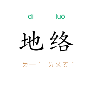 地络