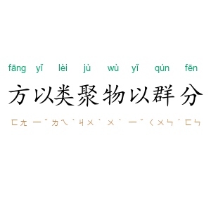 方以类聚，物以群分