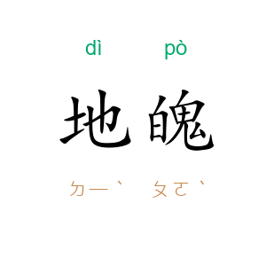 地魄
