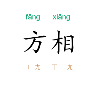 方相
