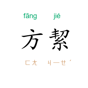 方絜