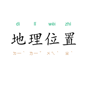 地理位置