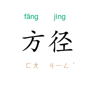 方径