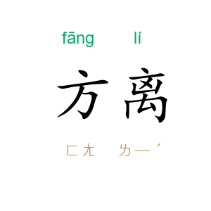 方离