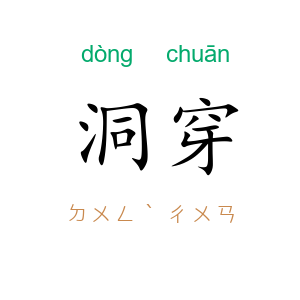 洞穿