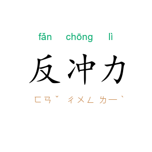 反冲力