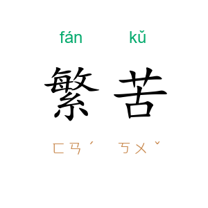 繁苦