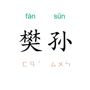 樊孙