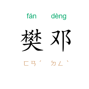 樊邓