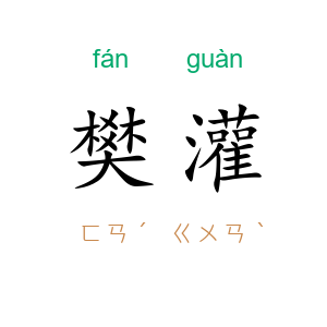 樊灌