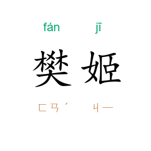 樊姬