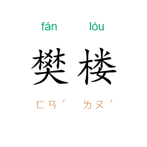 樊楼