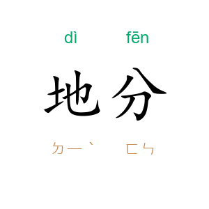 地分